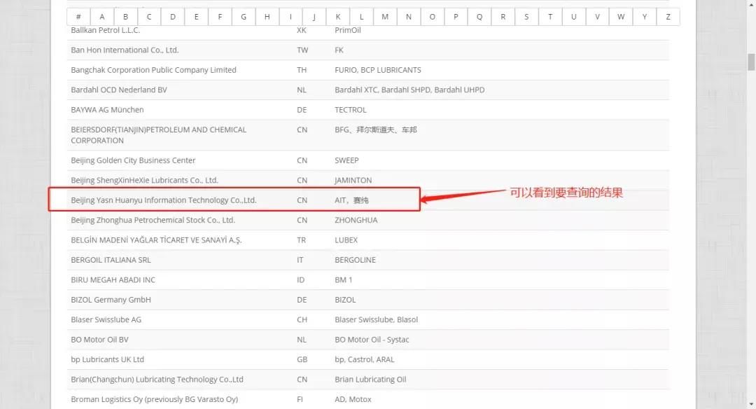 API/ILSAC/ACEA，让你眼花缭乱的机油认证到底都是什么？